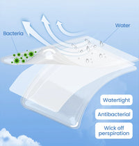 Pochette étanche téléphone — protection baignade