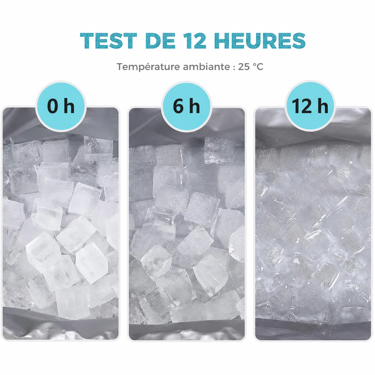 Sac glacière pliable 35L — au frais toute la journée